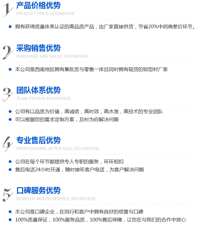 四川4040GE自動(dòng)化鋁型材